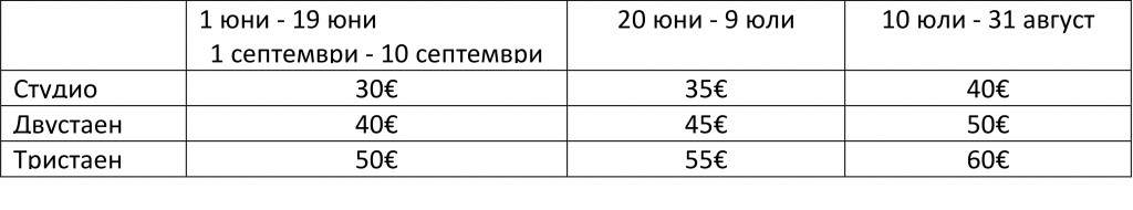 Graphic1